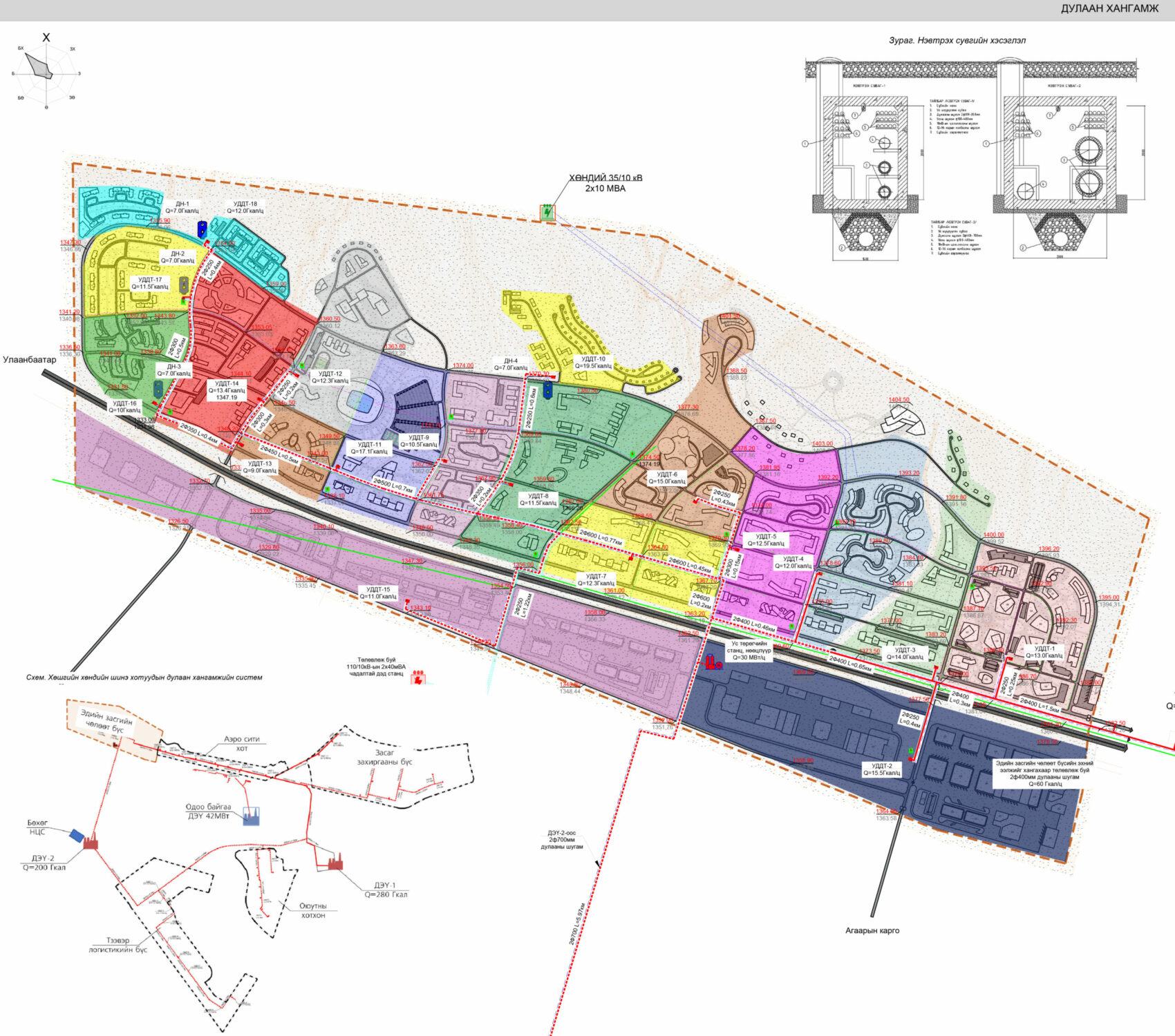 Transport Infrastructure
